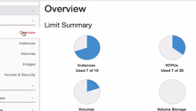 Liberty - Dashboard