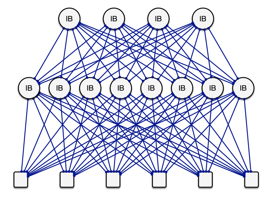 stackhpc1